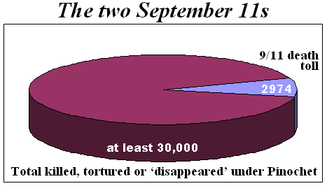 the-two-september-11s.png